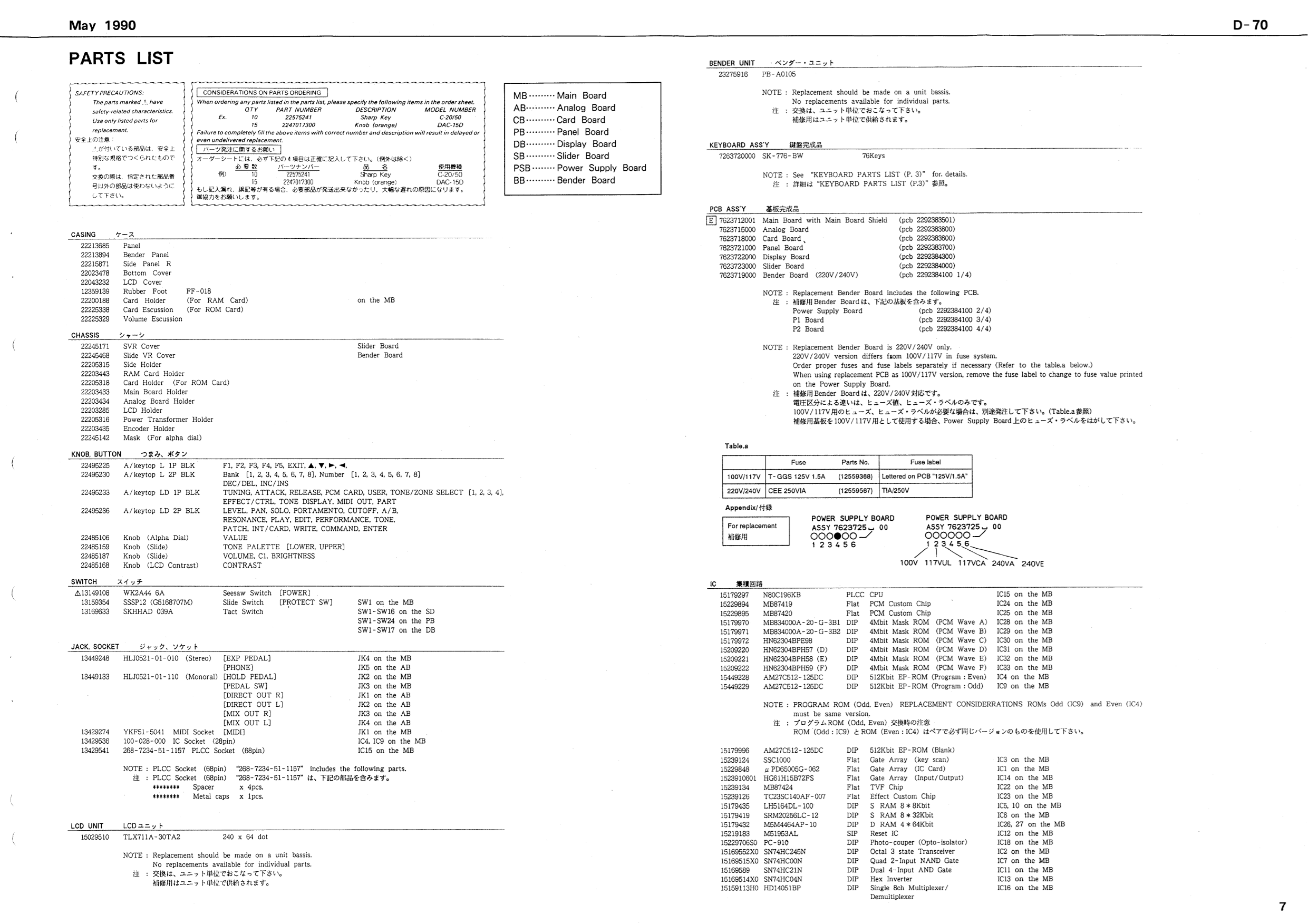 PDF manual for Roland Music Keyboard EXR5